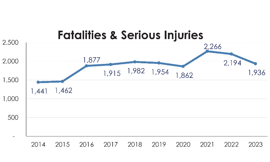 Tuesday’s Headlines: Far From Zero