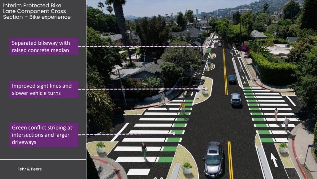 West Hollywood Plans to Tame Deadly Fountain Avenue