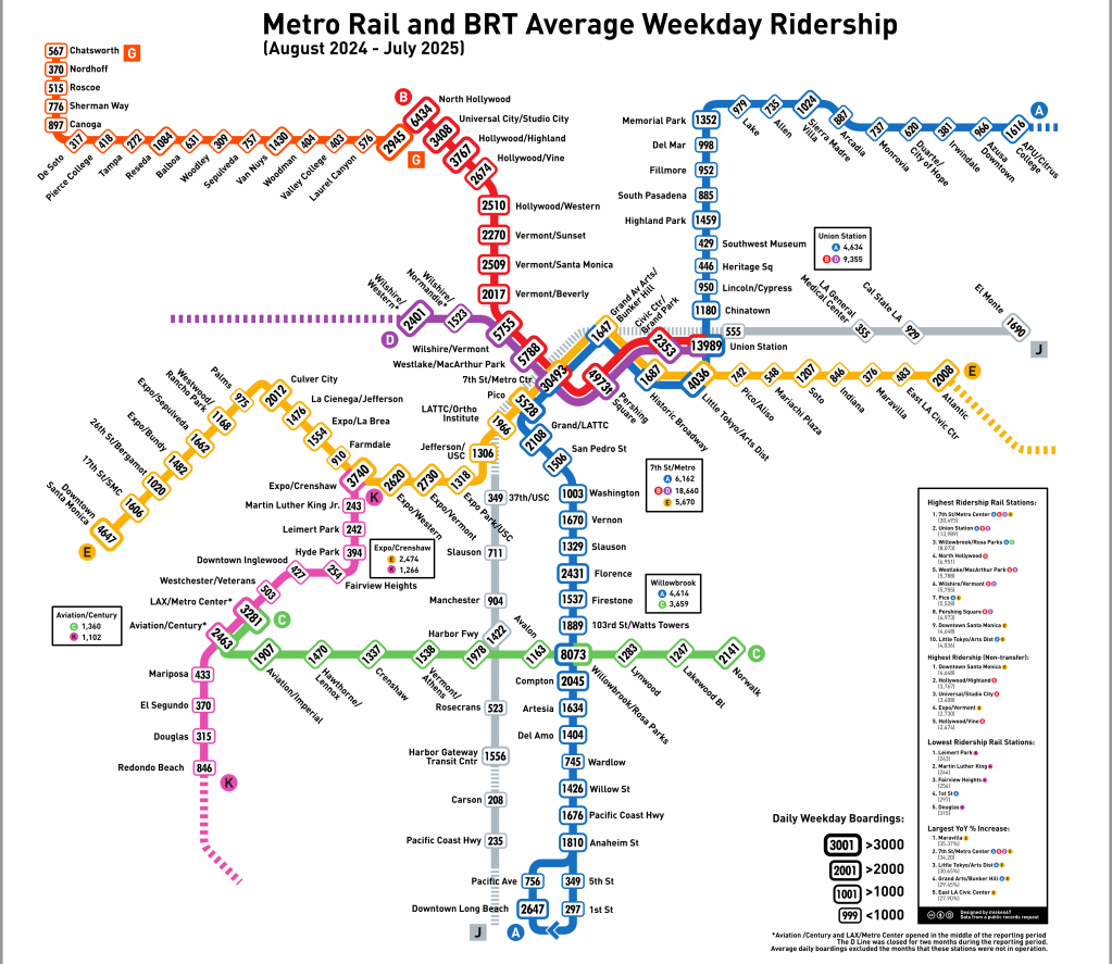 Friday’s Headlines