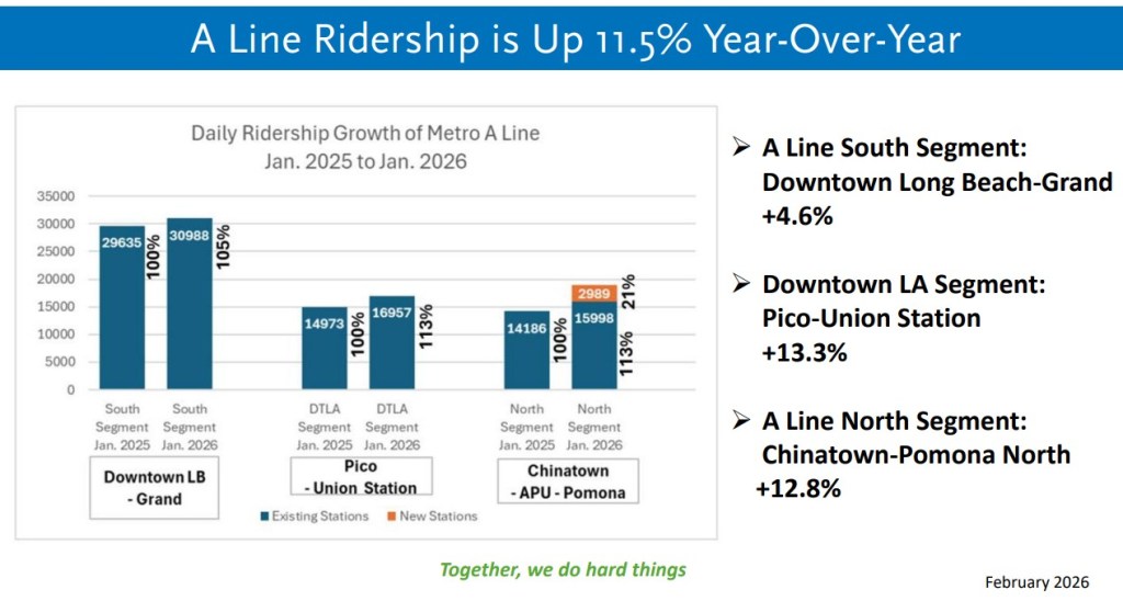 Wednesday’s Headlines