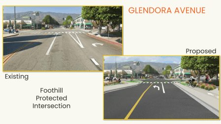 This Week In Livable Streets